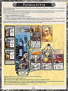 Tabletop Game - Liholetye